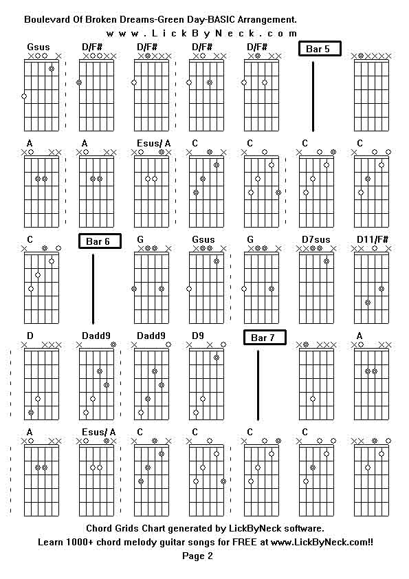 Chord Grids Chart of chord melody fingerstyle guitar song-Boulevard Of Broken Dreams-Green Day-BASIC Arrangement,generated by LickByNeck software.